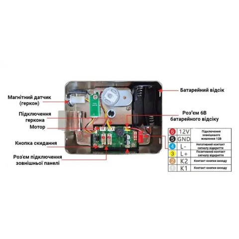 Умный биометрический замок SEVEN LOCK SL-7770BF
