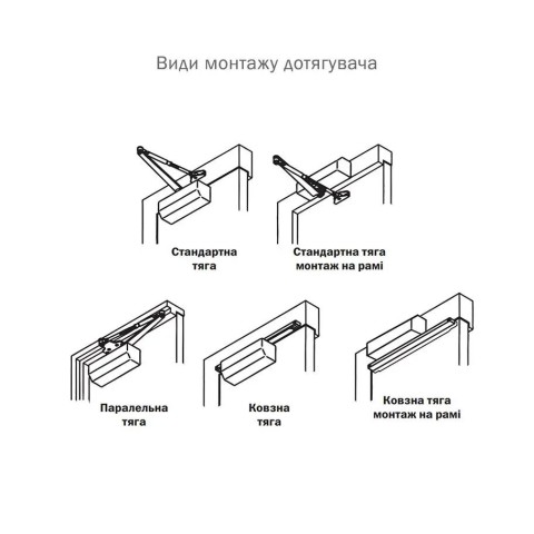 Доводчик двери RYOBI 1200 metallic bronze 80 кг