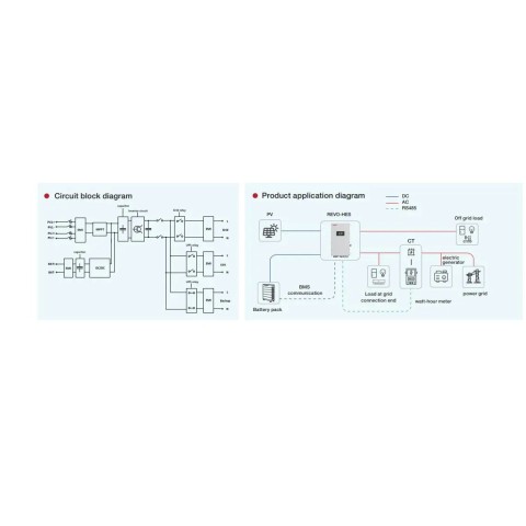 Гибридный инвертор Sorotec REVO HES 6kW/48V (источник бесперебойного питания) с Wi-Fi