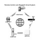 Шлюз SEVEN LOCK SL-7734 Wi-Fi 5G