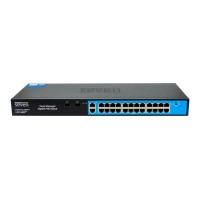 Хмарно керований гігабітний 28-ти портовий PoE комутатор SEVEN GPS424