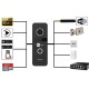 Вызывающая IP видеопанель домофона NeoLight Solo IPW Graphite