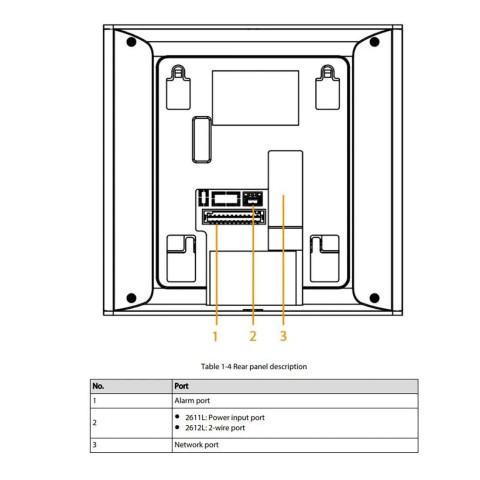 Видеодомофон Dahua DHI-VTH2611L-WP White 4.3" дюймов Wi-Fi
