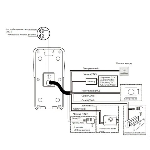 Виклична панель домофону з вбудованим контролером SEVEN CP-7508 FHD silver