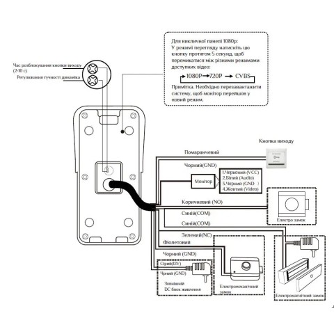 Виклична панель домофону з вбудованим зчитувачем карток SEVEN CP-7504/4 RFID black