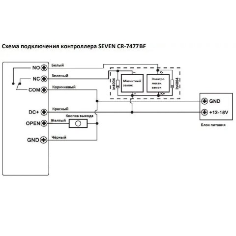 Умный контроллер доступа Bluetooth с клавиатурой и считывателем QR кодов SEVEN CR-7476BQ MIFARE
