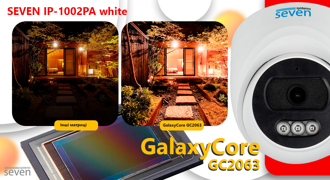 Матриця камери стеження SEVEN SEVEN IP-1002PA white