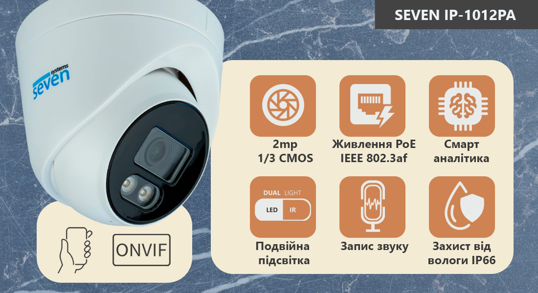 ip камера вулична, купити вуличну камеру відеоспостереження, айпі камера, купити відеокамеру для відеоспостереження, купити відеокамеру для дому, камера ip