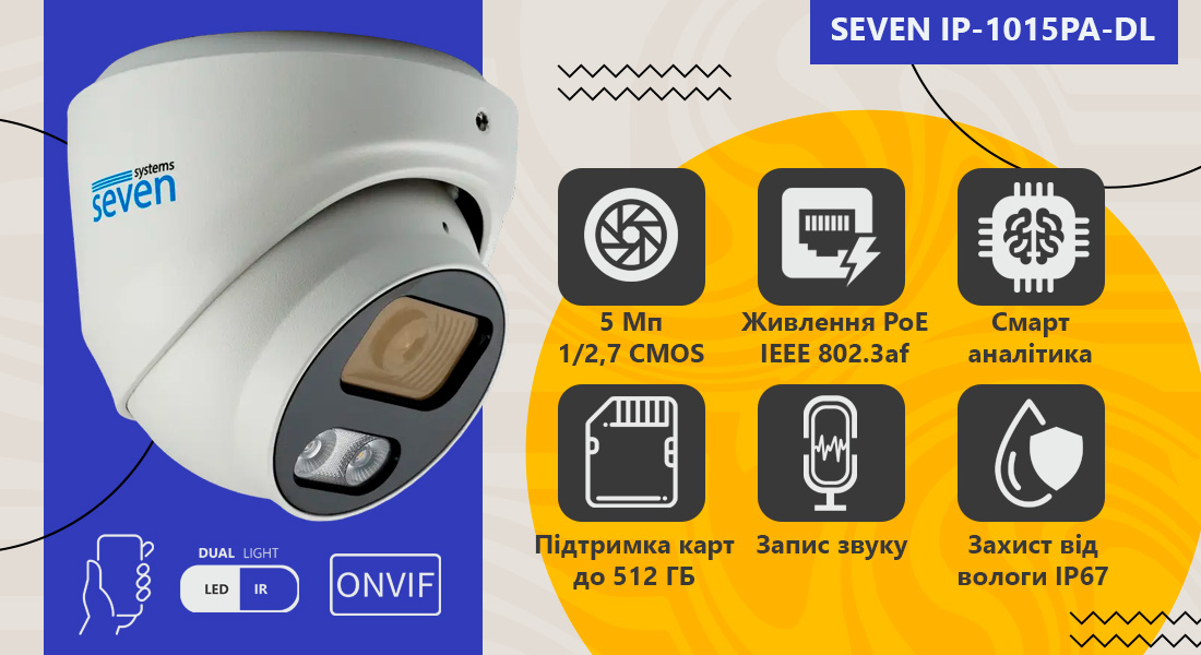 ip камера вулична, купити вуличну камеру відеоспостереження, айпі камера, купити відеокамеру для відеоспостереження, купити відеокамеру для дому, камера ip