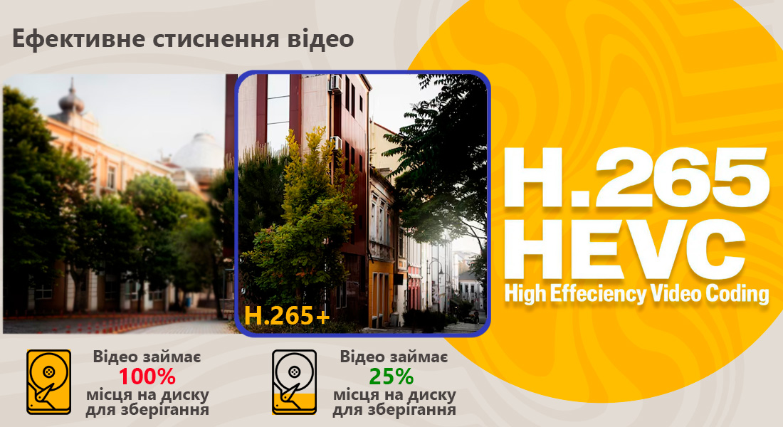 IP-відеокамера 5 Мп SEVEN IP-1015PA-DL white 2,8 мм з розумним подвійним підсвічуванням Відеокамера SEVEN IP-1015PA-DL white використовує передовий кодек стиснення H.265+, який дозволяє значно зменшити розмір відеофайлів, зберігаючи при цьому високу якість зображення. Це означає, що ваші архіви будуть займати менше місця, а якість відео залишатиметься на високому рівні.