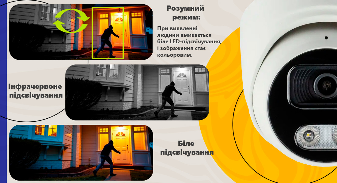 IP-відеокамера SEVEN IP-1015PA-DL оснащена подвійною системою підсвічування ip камера відеоспостереження, купити відеокамеру вуличну, відеокамери вуличні, poe камера, айпі камера вулична, купити ip камеру відеоспостереження