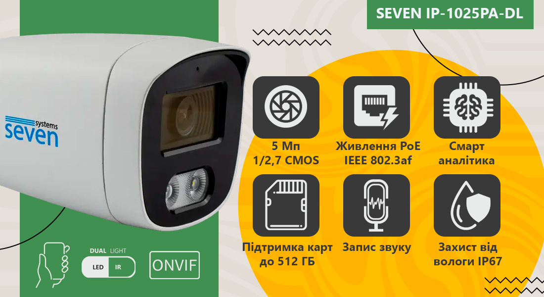 ip камера вулична, купити вуличну камеру відеоспостереження, айпі камера, купити відеокамеру для відеоспостереження, купити відеокамеру для дому, камера ip