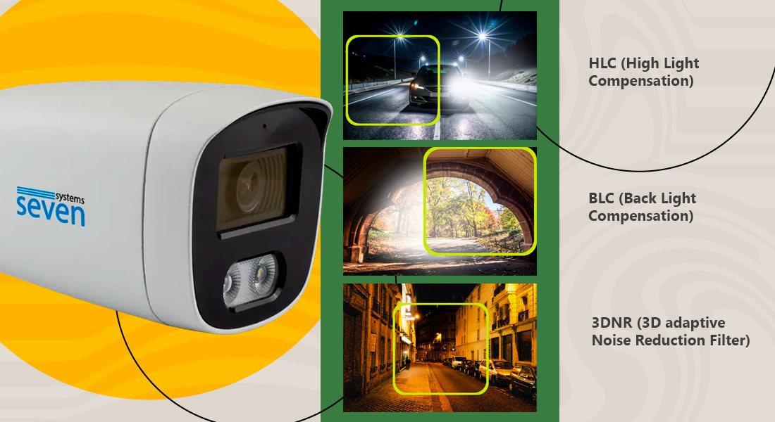 Функції IP-камери SEVEN IP-1025PA-DL white камера відеоспостереження ip, камера з віддаленим доступом, камера poe, камери відеоспостереження з мікрофоном, купити відеокамеру на вулицю, цифрова камера відеоспостереження