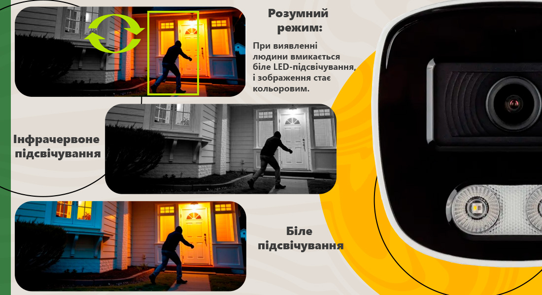 IP-відеокамера 5 Мп SEVEN IP-1025PA-DL white 2,8 мм з розумним подвійним підсвічуванням ip камера відеоспостереження, купити відеокамеру вуличну, відеокамери вуличні, poe камера, айпі камера вулична, купити ip камеру відеоспостереження