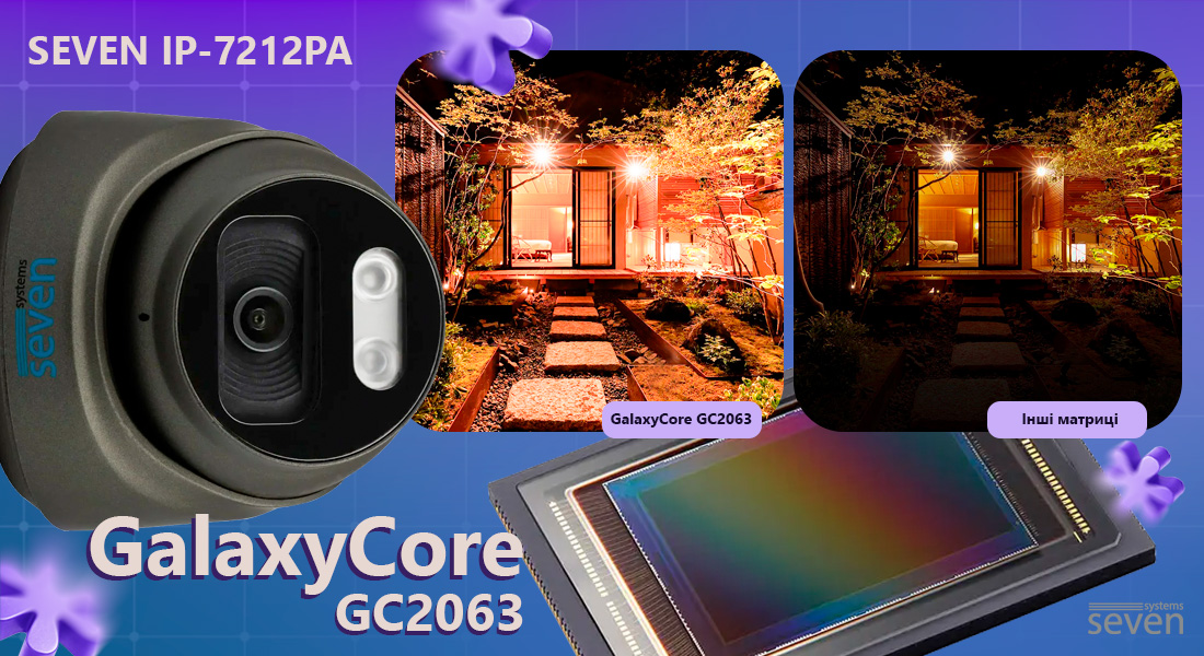 IP-відеокамера 2 Мп SEVEN IP-7212PA black 2,8 мм Матриця камери стеження SEVEN IP-7212PA black