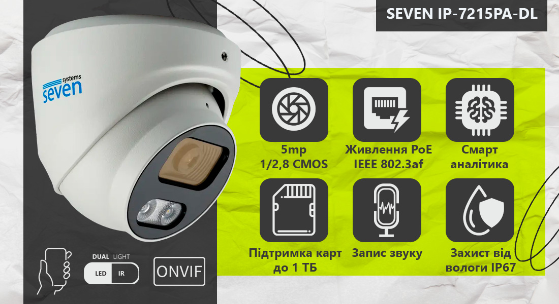 SEVEN IP-7215PA-DL White — купольна 5-мегапіксельна IP-відеокамера з вбудованим мікрофоном, слотом для карт пам’яті MicroSD об’ємом до 1 ТБ та інтелектуальним подвійним підсвічуванням для нічного бачення. Камера призначена для встановлення як у приміщеннях, так і на вулиці.