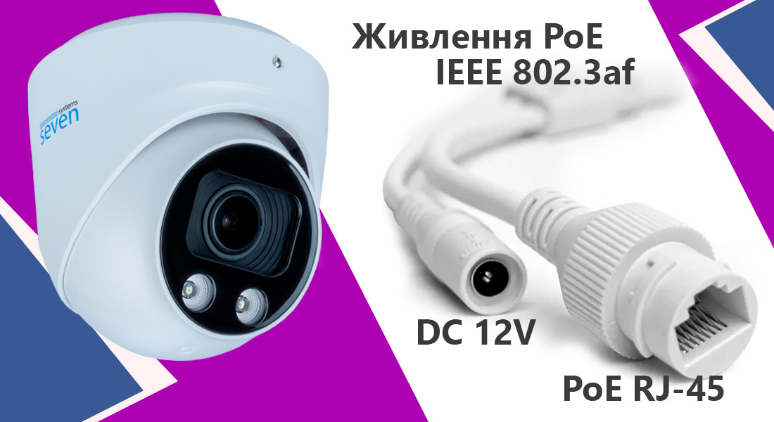 Моторизована варіофокальна IP-відеокамера 5 Мп SEVEN IP-7235PA-DL 2,7-13,5 мм з розумним подвійним підсвічуванням IP-камера SEVEN IP-7235PA-DLMV підтримує живлення PoE за стандартом IEEE 802.3af через Ethernet-кабель. PoE кабель із роз’ємом RJ-45, забезпечує одночасну передачу живлення та даних по одному мережевому кабелю, що значно знижує витрати на проводку та спрощує монтаж системи.