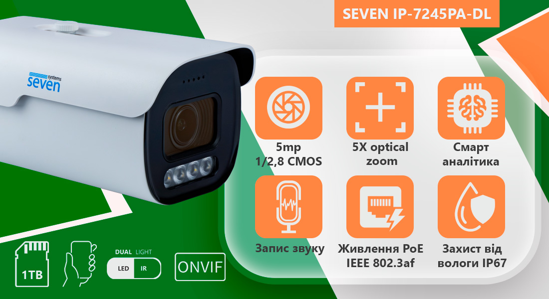 SEVEN IP-7245PA-DLMV — циліндрична 5-мегапіксельна моторизована варіофокальна IP-відеокамера з вбудованим мікрофоном, слотом для карт пам’яті MicroSD об’ємом до 1 ТБ та потужним інтелектуальним подвійним підсвічуванням на 60 метрів для нічного бачення.