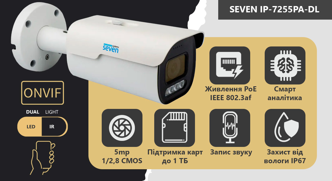 ip камера вулична, купити вуличну камеру відеоспостереження, айпі камера, купити відеокамеру для відеоспостереження, купити відеокамеру для дому, камера ip