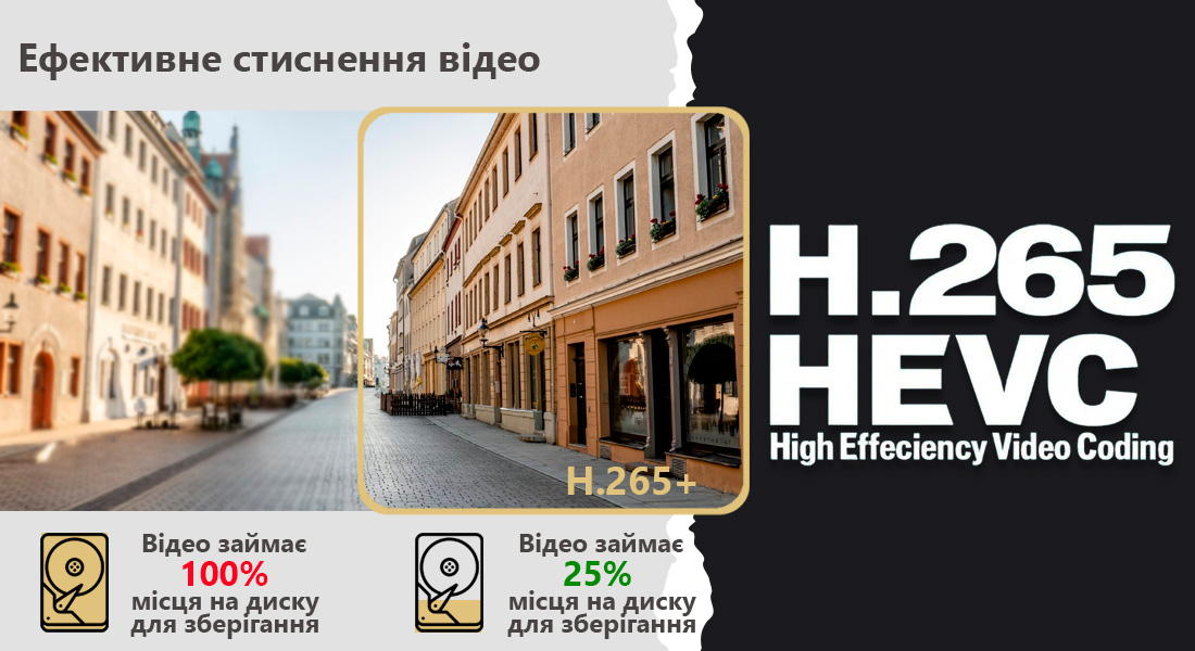 IP-відеокамера 5 Мп SEVEN IP-7255PA-DL white 4 мм з розумним подвійним підсвічуванням камера відеоспостереження ip, камера з віддаленим доступом, камера poe, камери відеоспостереження з мікрофоном, купити відеокамеру на вулицю, цифрова камера відеоспостереження