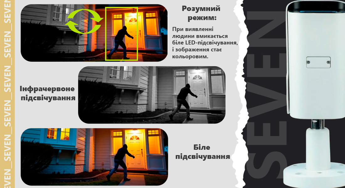 IP-відеокамера 5 Мп SEVEN IP-7255PA-DL white 4 мм з розумним подвійним підсвічуванням ip камера відеоспостереження, купити відеокамеру вуличну, відеокамери вуличні, poe камера, айпі камера вулична, купити ip камеру відеоспостереження