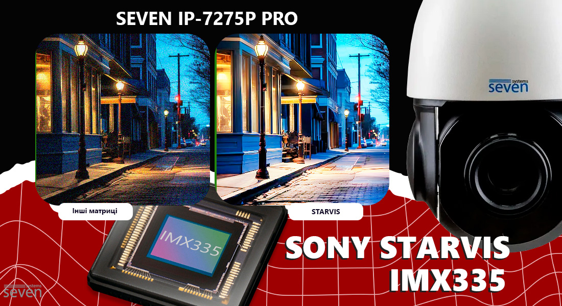 Матриця камери стеження SEVEN IP-7275P PRO