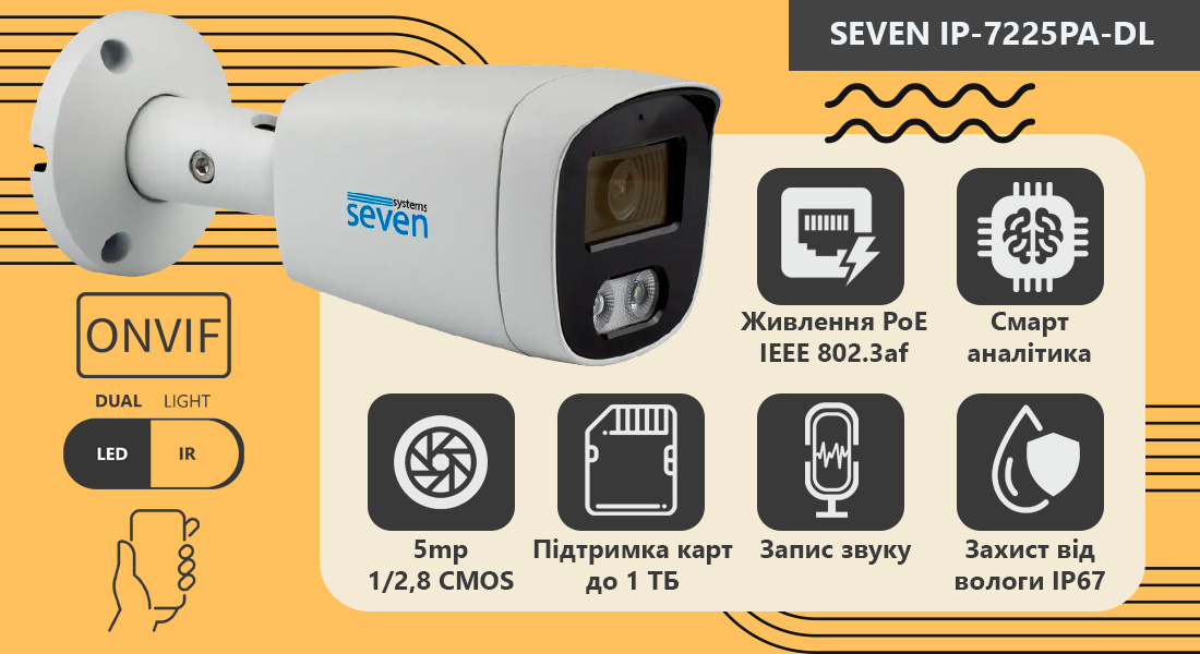 ip камера вулична, купити вуличну камеру відеоспостереження, айпі камера, купити відеокамеру для відеоспостереження, купити відеокамеру для дому, камера ip