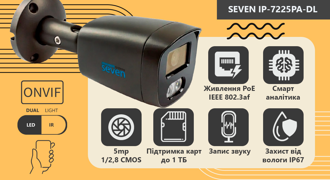 SEVEN IP-7225PA-DL black — циліндрична 5-мегапіксельна IP-відеокамера з вбудованим мікрофоном, слотом для карт пам’яті MicroSD об’ємом до 1 ТБ та інтелектуальним подвійним підсвічуванням для нічного бачення. Камера призначена для встановлення як у приміщеннях, так і на вулиці.
