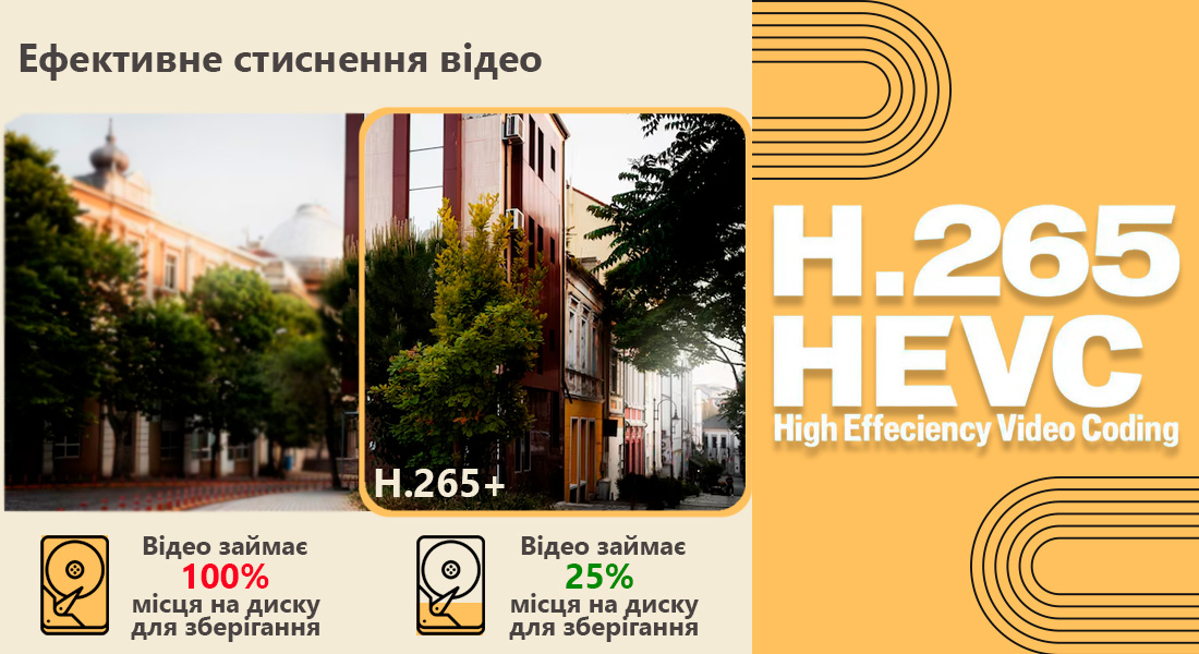 IP-відеокамера 5 Мп SEVEN IP-7225PA-DL white 4 мм з розумним подвійним підсвічуванням Відеокамера SEVEN IP-7225PA-DL white використовує передовий кодек стиснення H.265+, який дозволяє значно зменшити розмір відеофайлів, зберігаючи при цьому високу якість зображення. Це означає, що ваші архіви будуть займати менше місця, а якість відео залишатиметься на високому рівні.