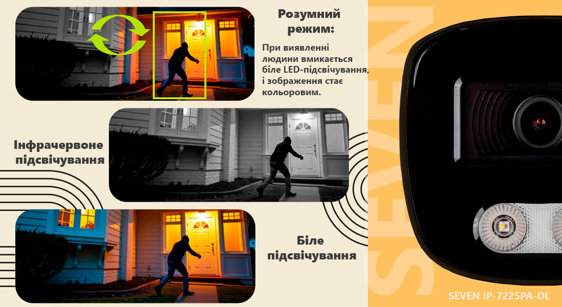 IP-відеокамера 5 Мп SEVEN IP-7225PA-DL black 2,8 мм з розумним подвійним підсвічуванням купити відеокамеру для вулиці, купити ip камеру, іп камера, купити відеокамеру вуличну, камера 5мп, ай пі камера, купольна камера