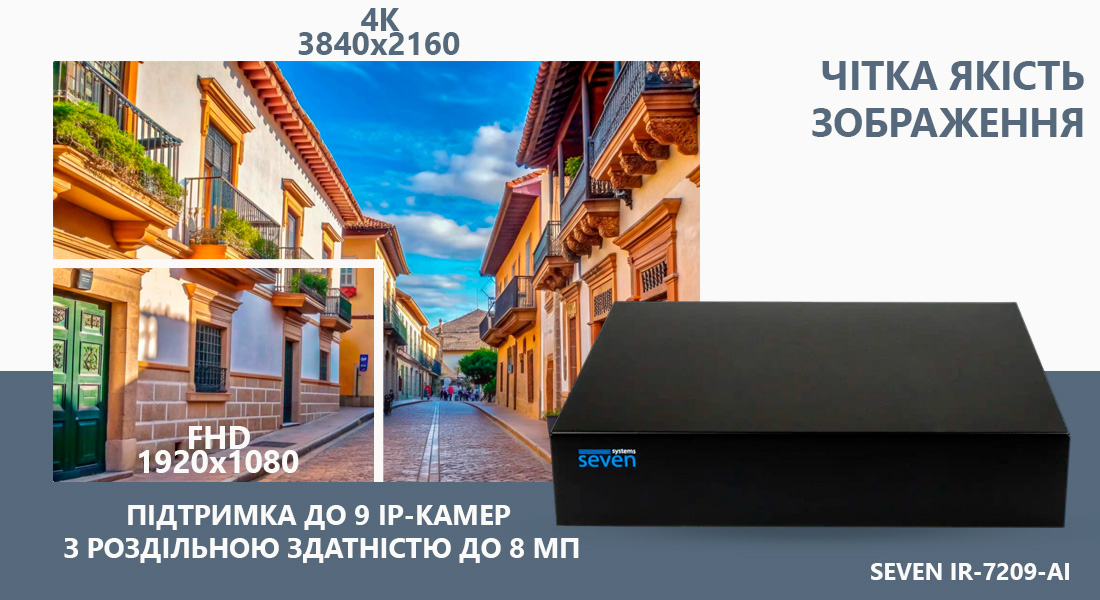 IP відеореєстратор, реєстратор відеоспостереження, відеореєстратор для камер, відеореєстратор для камер, купити відеореєстратор для відеоспостереження