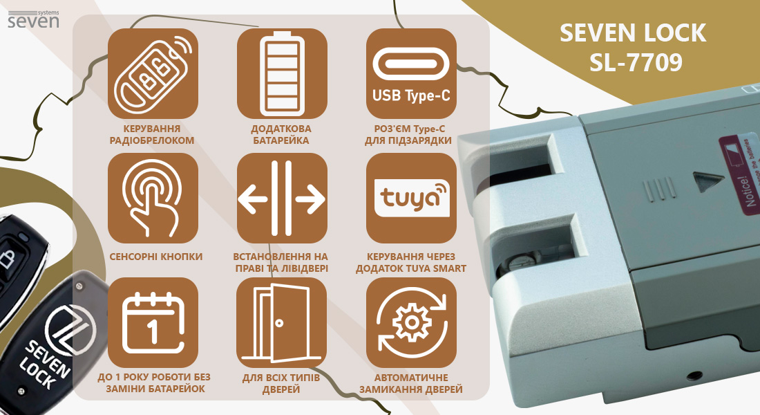 SEVEN LOCK SL-7709 — розумний електронний замок-невидимка для додаткового захисту вхідних дверей квартири, приватного будинку, офісу або іншого приміщення. 