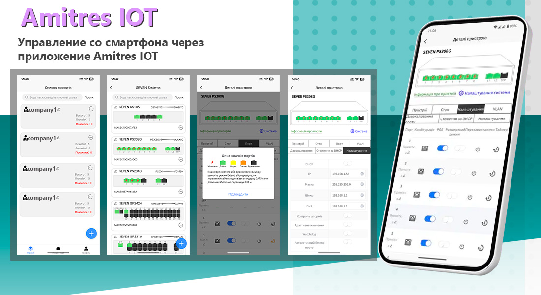Облачно управляемый гигабитный 19-портовый PoE-коммутатор SEVEN GPS316 (Cloud POE: 16G, UP: 2G+1SFP) SEVEN GPS316 обеспечивает удобное управление сетью прямо со смартфона благодаря мобильному приложению Amitres IOT, разработанному для iOS и Android.