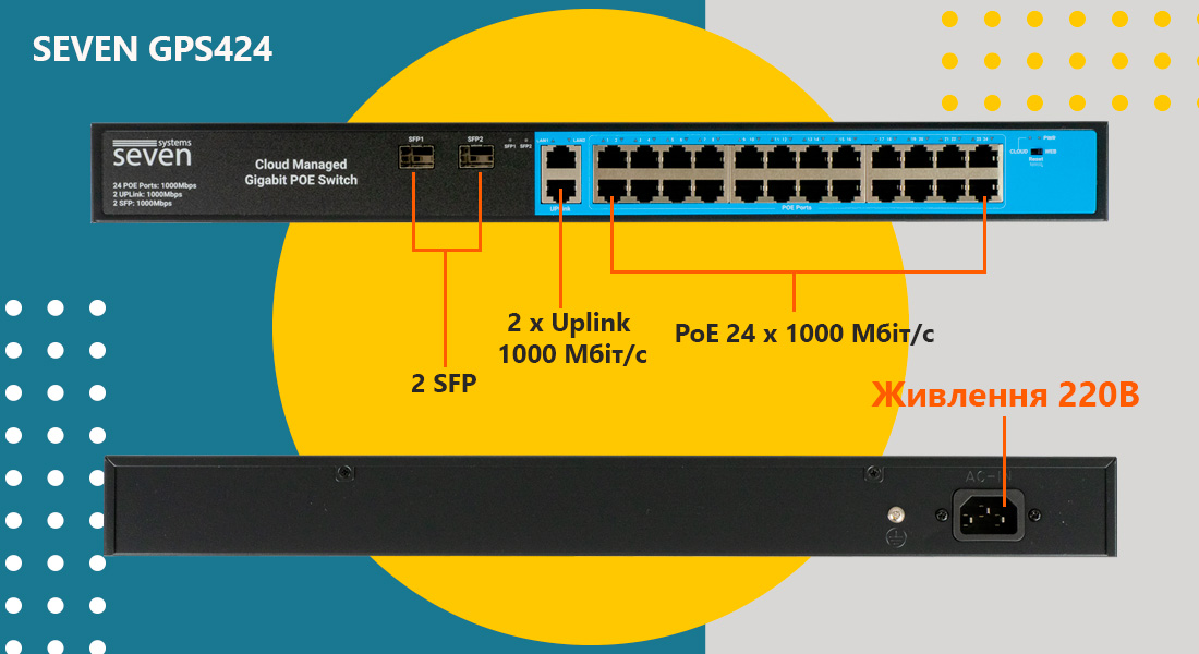 poe switch, switch ethernet poe, poe комутатор, пое свитч, poe свитч, роє комутатор
