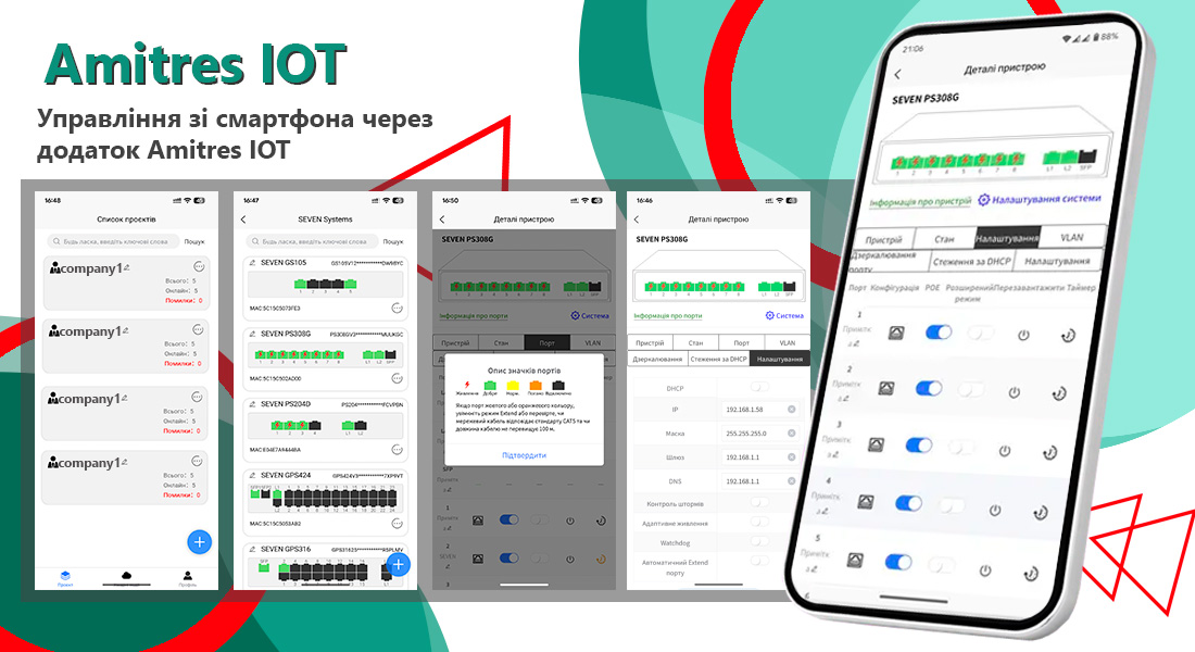 SEVEN GS105 забезпечує зручне керування мережею прямо зі смартфона завдяки мобільному застосунку Amitres IOT, розробленому для iOS та Android.