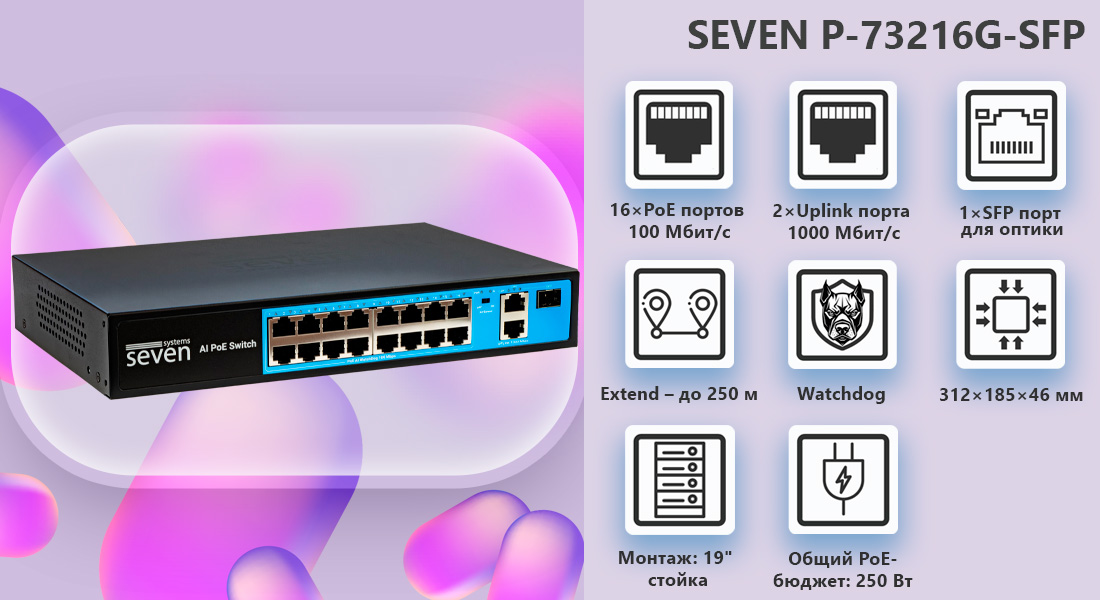 PoE коммутатор 16 портов SEVEN P-73216G-SFP (POE: 16, UP: 2G+1SFP) PoE коммутатор 16 портов SEVEN P-73216G-SFP (POE: 16, UP: 2G+1SFP)