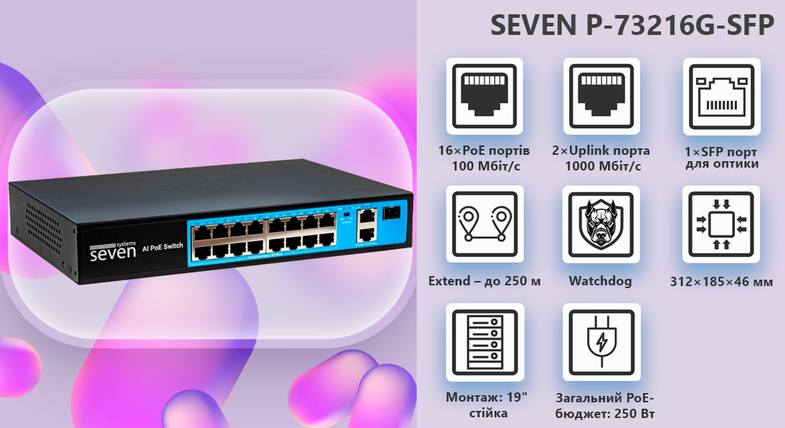 PoE комутатор 16 портів SEVEN P-73216G-SFP (POE: 16, UP: 2G+1SFP)
