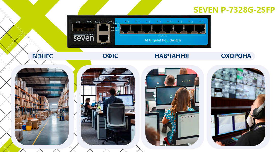 Наявність восьми PoE-портів дозволяє SEVEN P-7328FG-2SFP  одночасно живити кілька пристроїв, знижуючи витрати на електропроводку. 