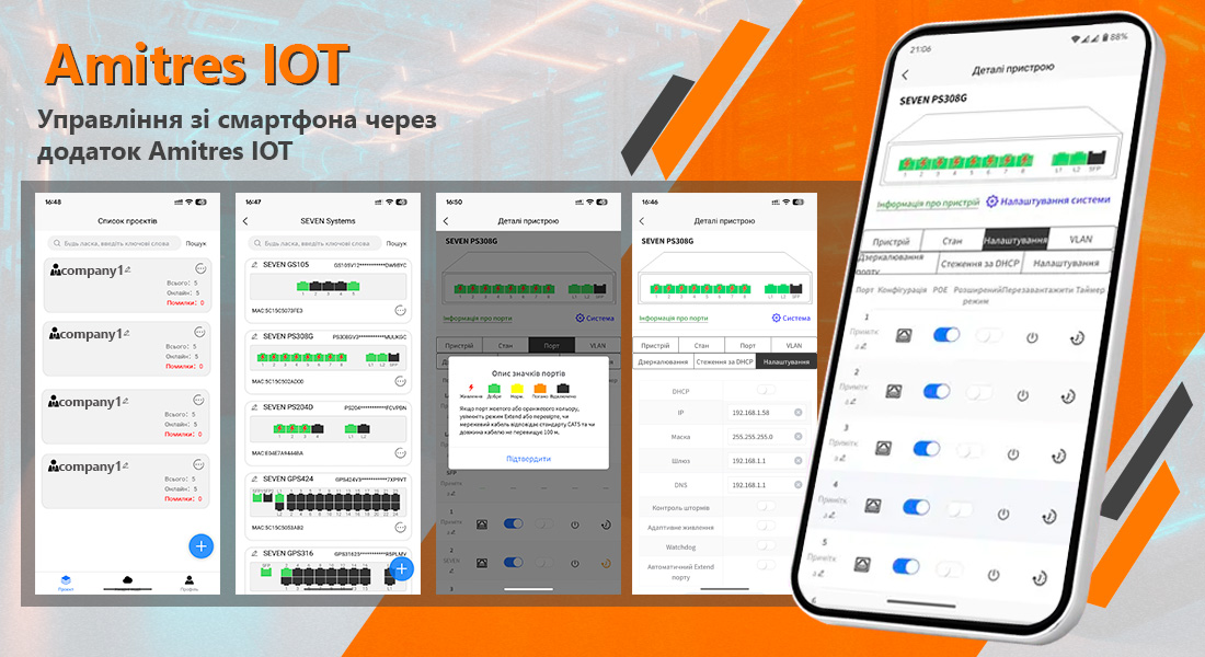 Хмарно керований 6-ти портовий PoE комутатор SEVEN PS204D-12V (Cloud POE: 4, UP: 2) SEVEN PS204D-12V забезпечує зручне керування мережею прямо зі смартфона завдяки мобільному додатку Amitres IOT, розробленому для iOS и Android.