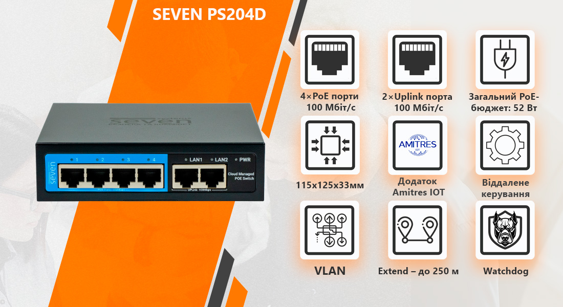 Переваги хмарного PoE світча на 6 портів SEVEN PS204D Переваги хмарного PoE світча на 6 портів SEVEN PS204D