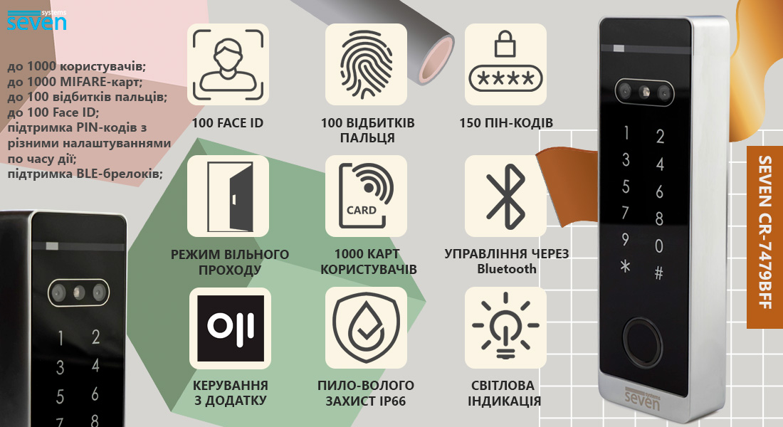 Основные особенности SEVEN CR-7479BFF